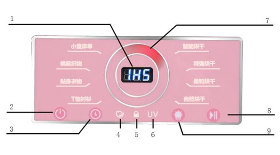 母嬰干衣機如何烘干寶寶不同類型、材質(zhì)的衣物