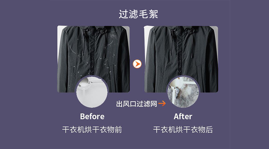 衣服護理技巧：衣物沾滿紙絮、寵物毛絮！如何輕松解決