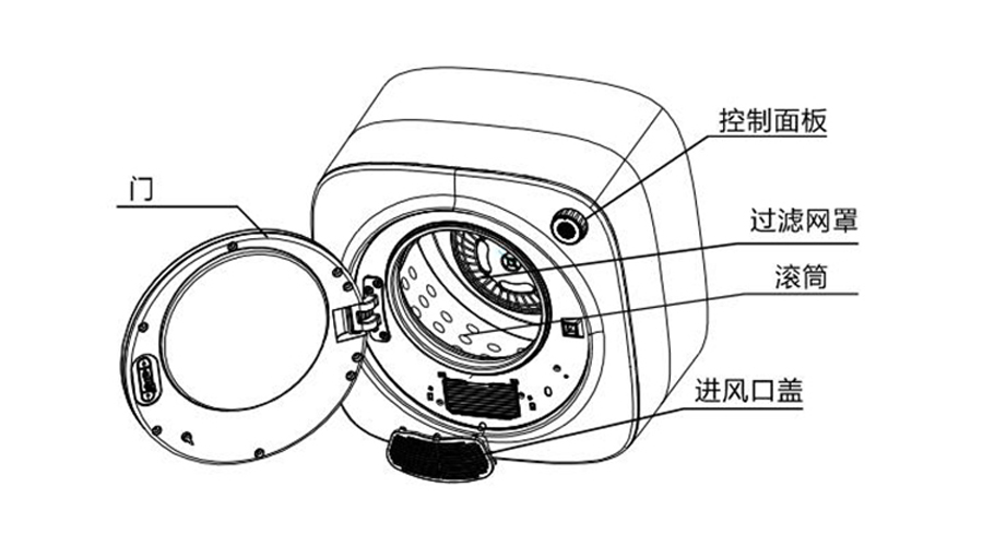 小型烘干機的內(nèi)部結(jié)構和工作原理是什么？