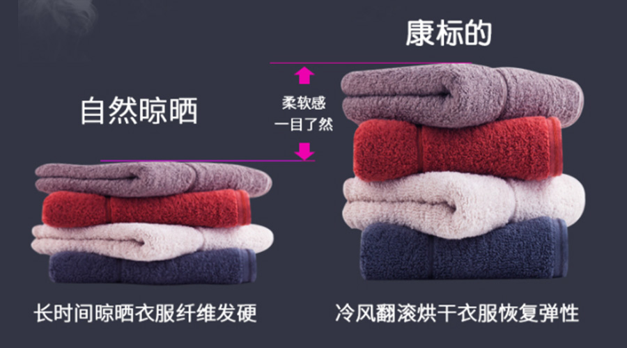 滾筒衣服烘干機(jī)能否實(shí)現(xiàn)無褶皺烘干？