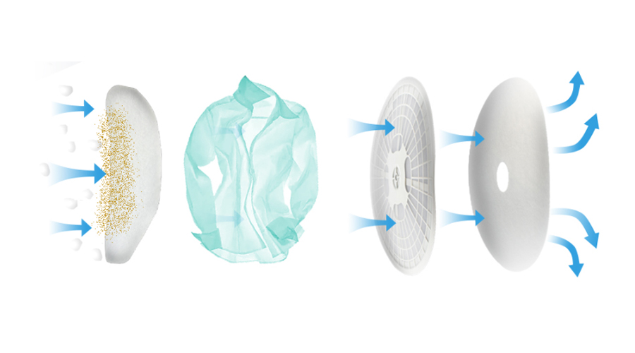 圖解！家用衣物烘干機(jī)的進(jìn)出風(fēng)口工作原理