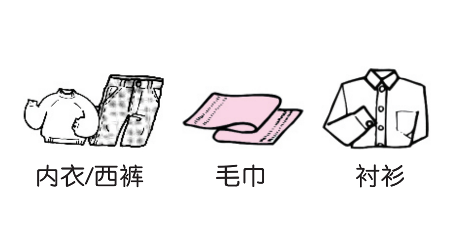 使用家用衣物烘干機，哪些衣物需選擇標(biāo)準(zhǔn)烘干